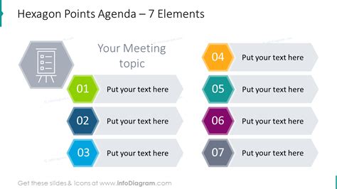 Agenda Points for Meeting