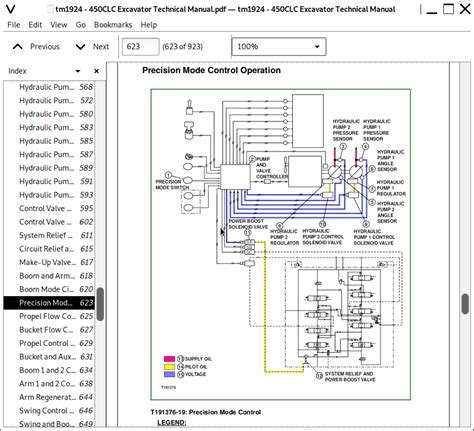 John Deere 100 Series Wiring Diagram