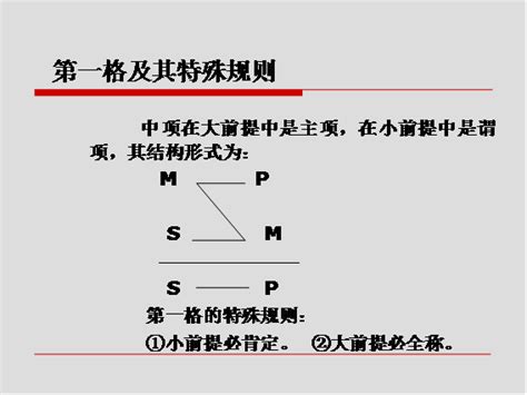 三段论的格及其规则（可以忽略）