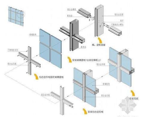 The Difference Between Unitized Curtain Walls And Stick Curtain Walls