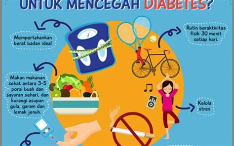 penanganan  pencegahan penyakit diabetes  posyandu lansia desa