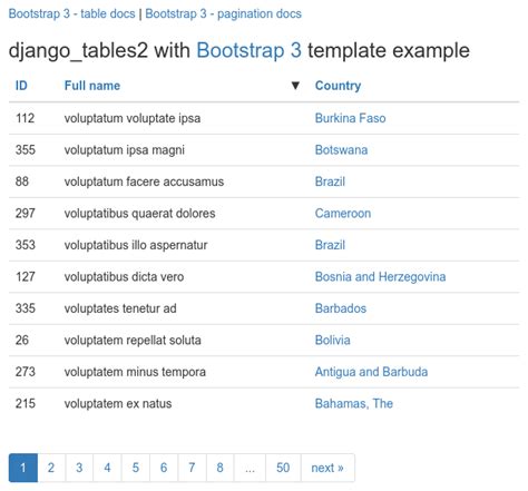 Django Tables2 · Pypi