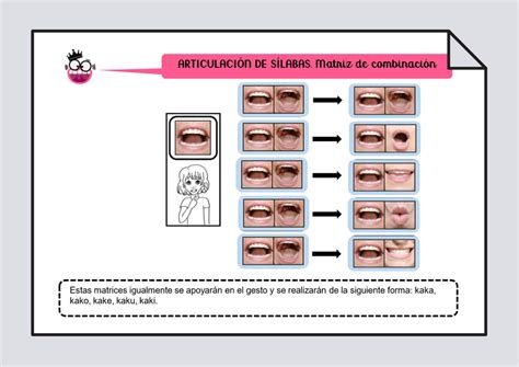 Cuadernillos De Articulaci N Conciencia Fon Mica Soyvisual