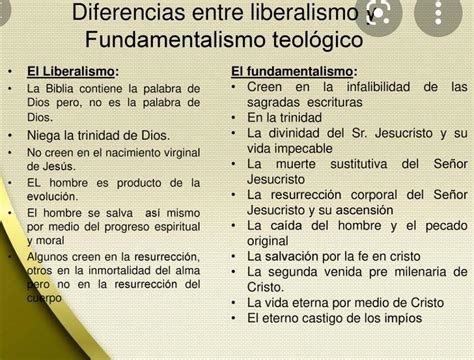 Diferencia Entre Liberalismo Y Fundamentalismo Brainly Lat