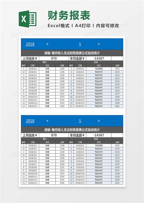 每月收入支出财务报表自动统计excel表格模板下载 财务 图客巴巴