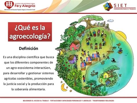 Cierre Semana2 Que Es La Agroecologia