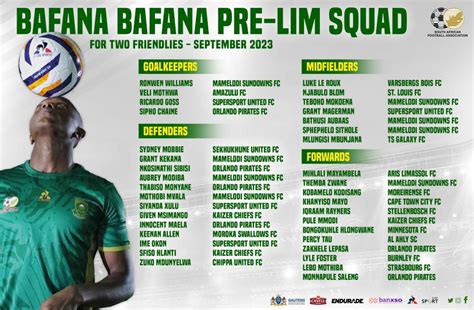 Broos Announces Bafana Preliminary Squad