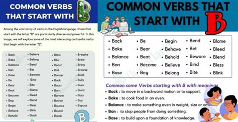 Common Verbs That Start With B Definitions And Examples Fluent Land