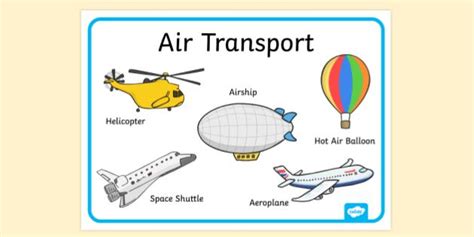 Free Air Transportation Poster Display Posters