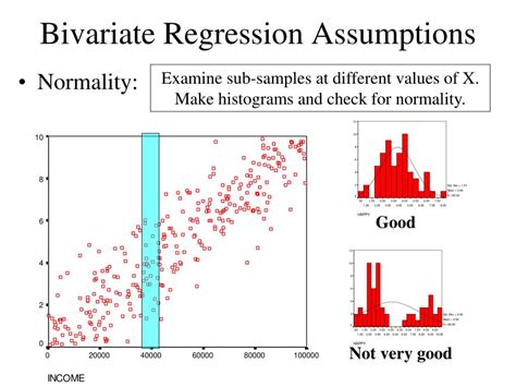 Ppt Simple Regression Powerpoint Presentation Free Download Id 6813262