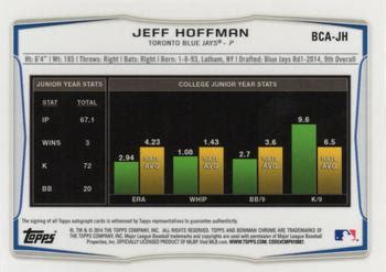 Jeff Hoffman Gallery Trading Card Database