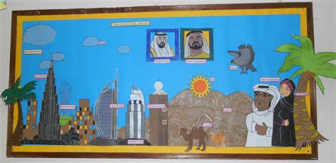 I Love The Uae Classroom Display Photo Classroom Displays School Art