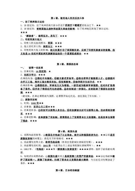 部编版九年级历史下册知识点整理 21世纪教育网