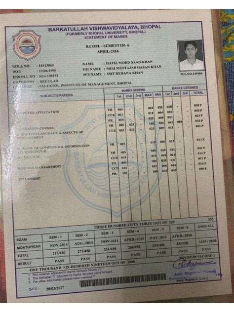 Saad Graduation Marksheet Pdf