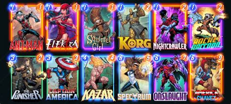 Marvel Snap Best Pool 1 Ongoing Deck