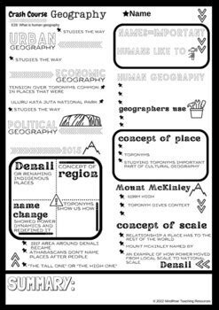 Crash Course Geography Worksheet What Is Human Geography Ep 28 By MindRoar