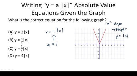 Absolute Value Equations Ck 12 Foundation