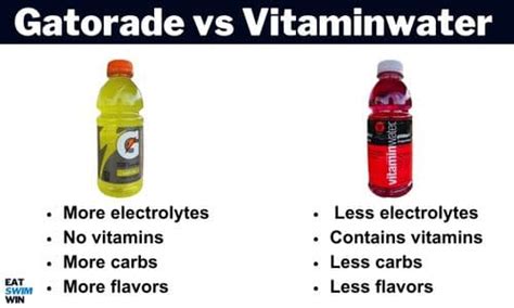 Gatorade vs Vitaminwater: Which is Better For Athletes?