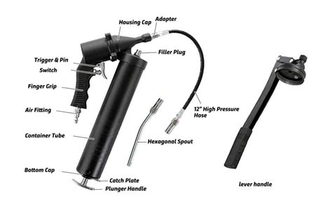 How Does A Grease Gun Work Explained Grease Gun Info