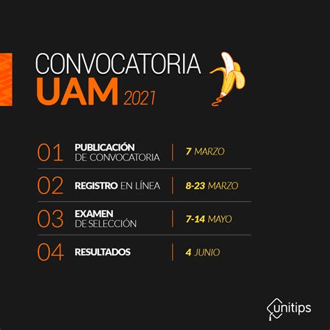 Primera Convocatoria Uam 2021