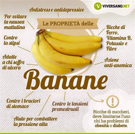 Storia e proprietà della banana