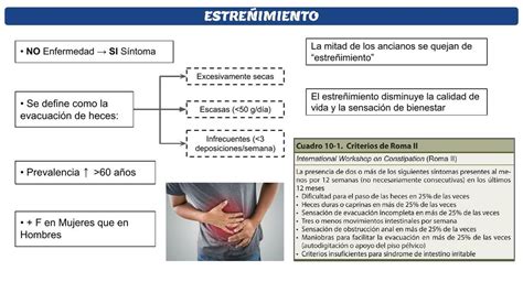 Estre Imiento En El Anciano Middlemedic Udocz