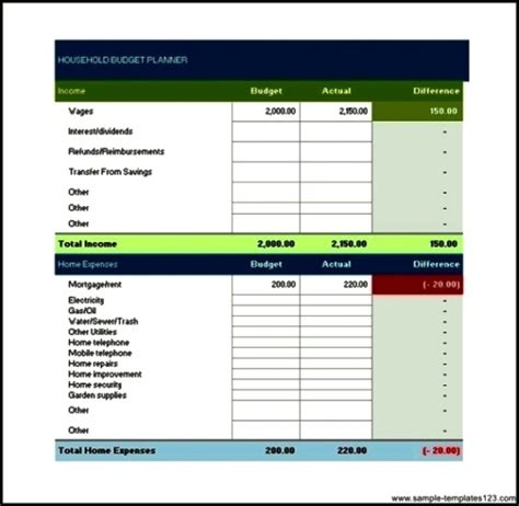 Family budget planner excel free - circlejoker