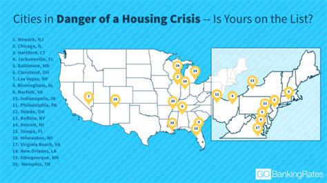 US Cities Most In Danger Of A Housing Crash Housing Forecasts Stock