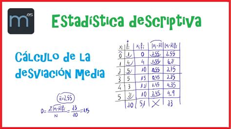 Como Calcular Media Estadistica Printable Templates Free