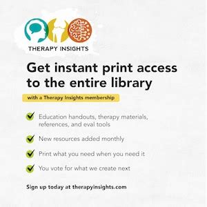 Printable Resource Thickened Liquids Signs Nectar Honey And Pudding