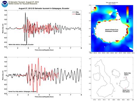Noaa Center For Tsunami Research Tsunami Event August El