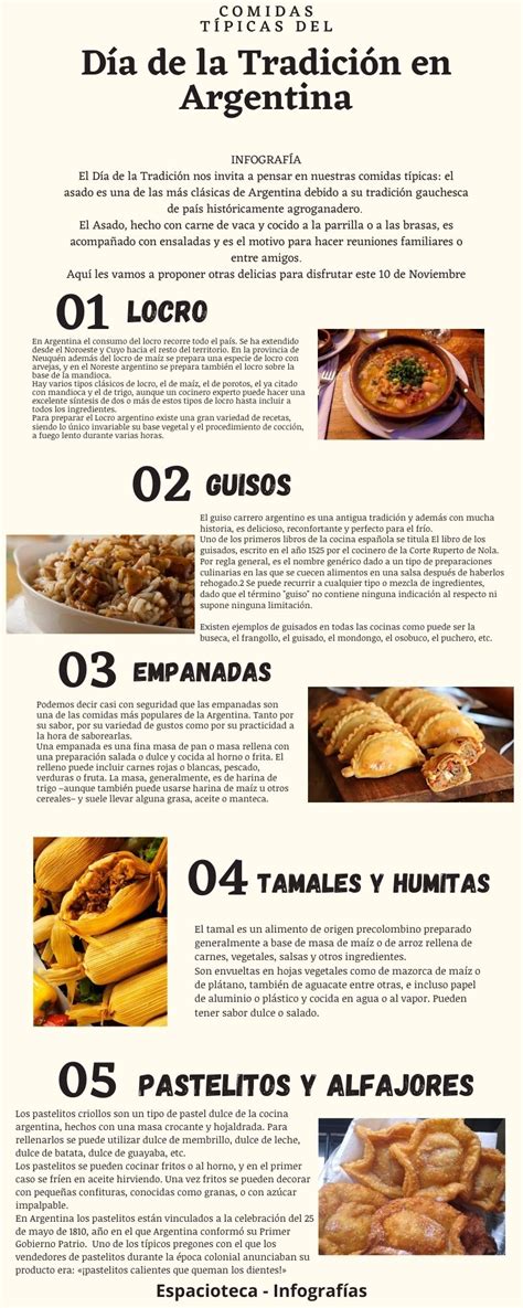 Infografía Comidas Típicas Del Día De La Tradición En Argentina El 10 De Noviembre Espacioteca