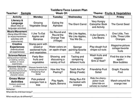 Pin On Preschool Lesson Plans