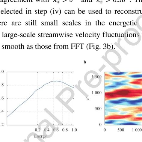 A Correlation Coefficient í µí± Between The Fft Based Large Scale