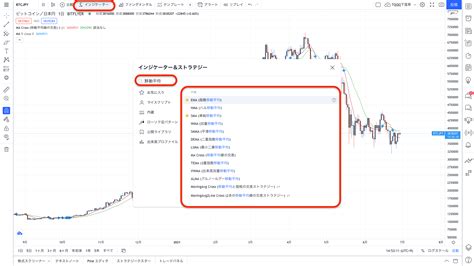 Tradingviewで移動平均線を使う方法や無料で複数表示する裏技｜fx初心者講座