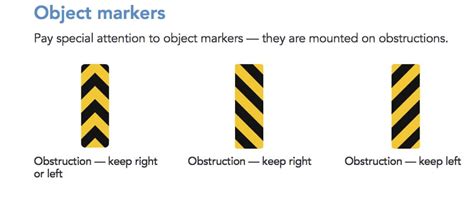 Construction Road Signs Bc Driving Blog