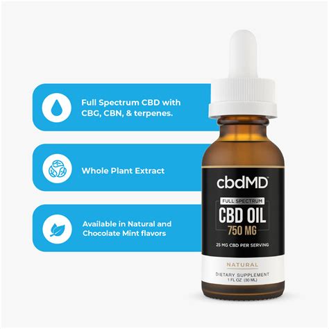 Cbdmd Cbd Oil Tincture Full Spectrum Natural Flavor Fl Oz Mg