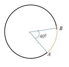 Integral Arc Length Calculator Heshambilley