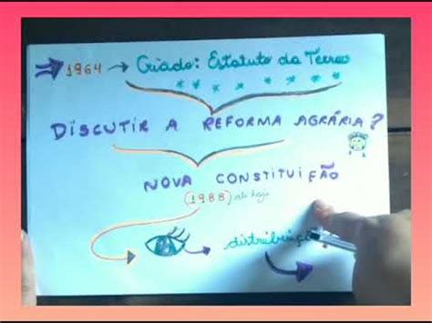 A questão agrária no Brasil um breve resumo sobre reforma agrária