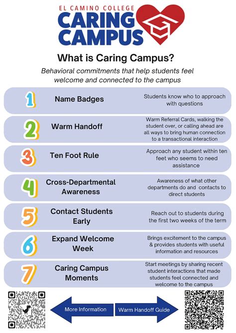 Caring Campus | El Camino College | Torrance, CA