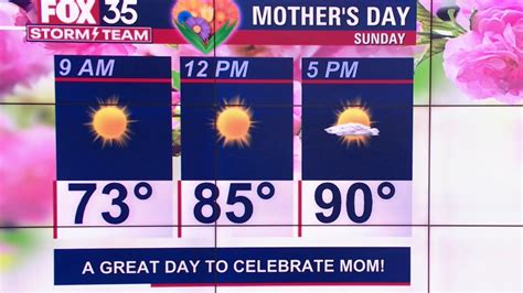 Mothers Day Weekend Forecast Warm With No Rain In Sight Fox 35 Orlando