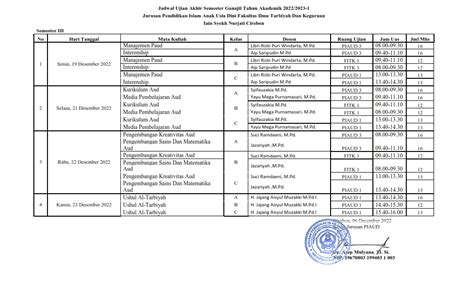 Pelaksanaan Ujian Akhir Semester Ganjil 2022 2023 1