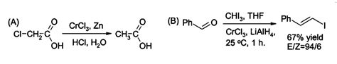 Chlorid chromitý – Wikipedie