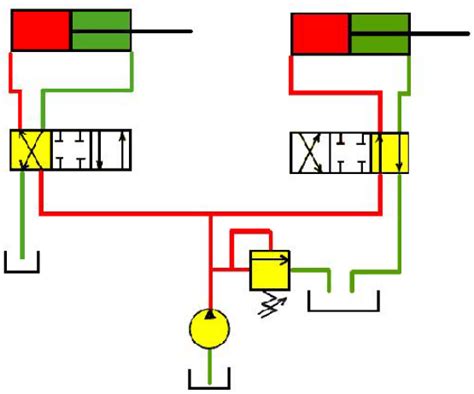 Branchement De Deux Verins Hydraulique En Parallele