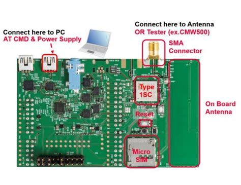 lbadxxsc dm evk  type sc evaluation kit murata mouser