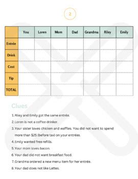 Cognitive Therapy Planning An Event By Rachel B SLP TPT