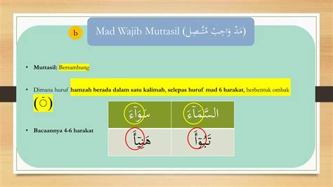 Nota Tajwid Al Quran Lengkap Ppt