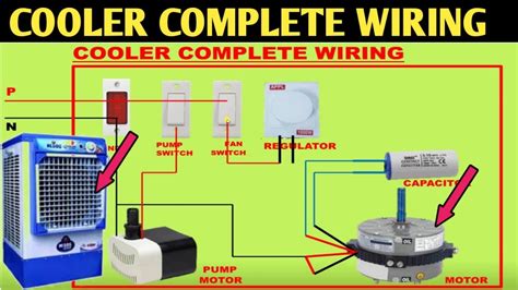 Evap Cooler Motor Wiring Diagram Phoenix Cooler Evaporative