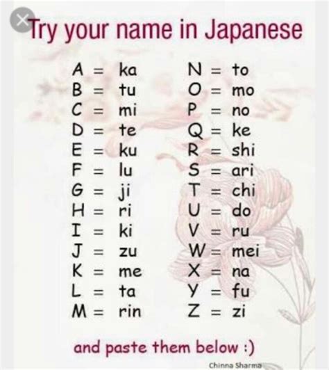 Japanese Girl Names