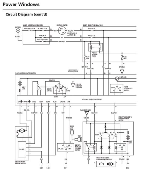 DIAGRAM 2004 Accord Wiring Diagram Windows MYDIAGRAM ONLINE